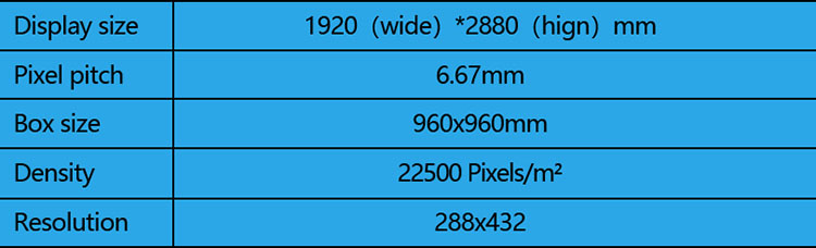 P6.67˫άLEDʾ